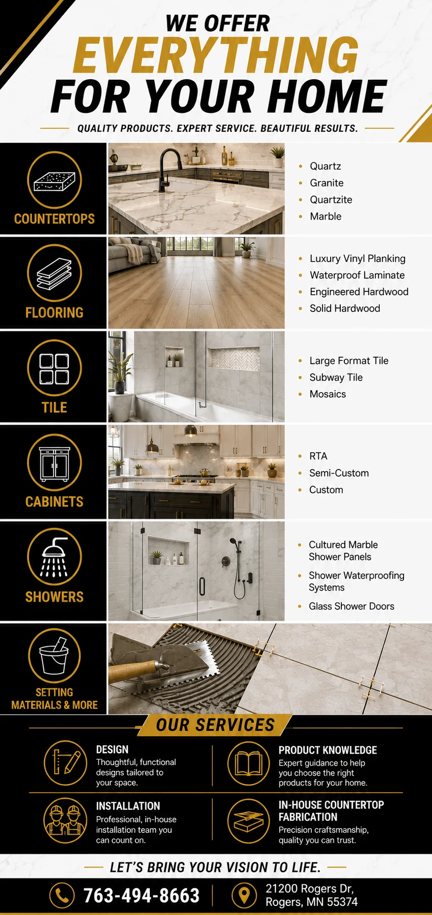 Products and services